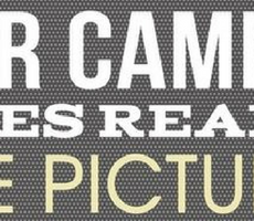 What you need to know before you buy a fancy camera